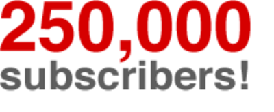 TransferBigFiles.com passes 250,000 user milestone